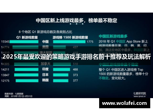 2025年最受欢迎的策略游戏手游排名前十推荐及玩法解析