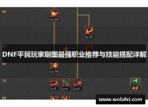 DNF平民玩家刷图最强职业推荐与技能搭配详解